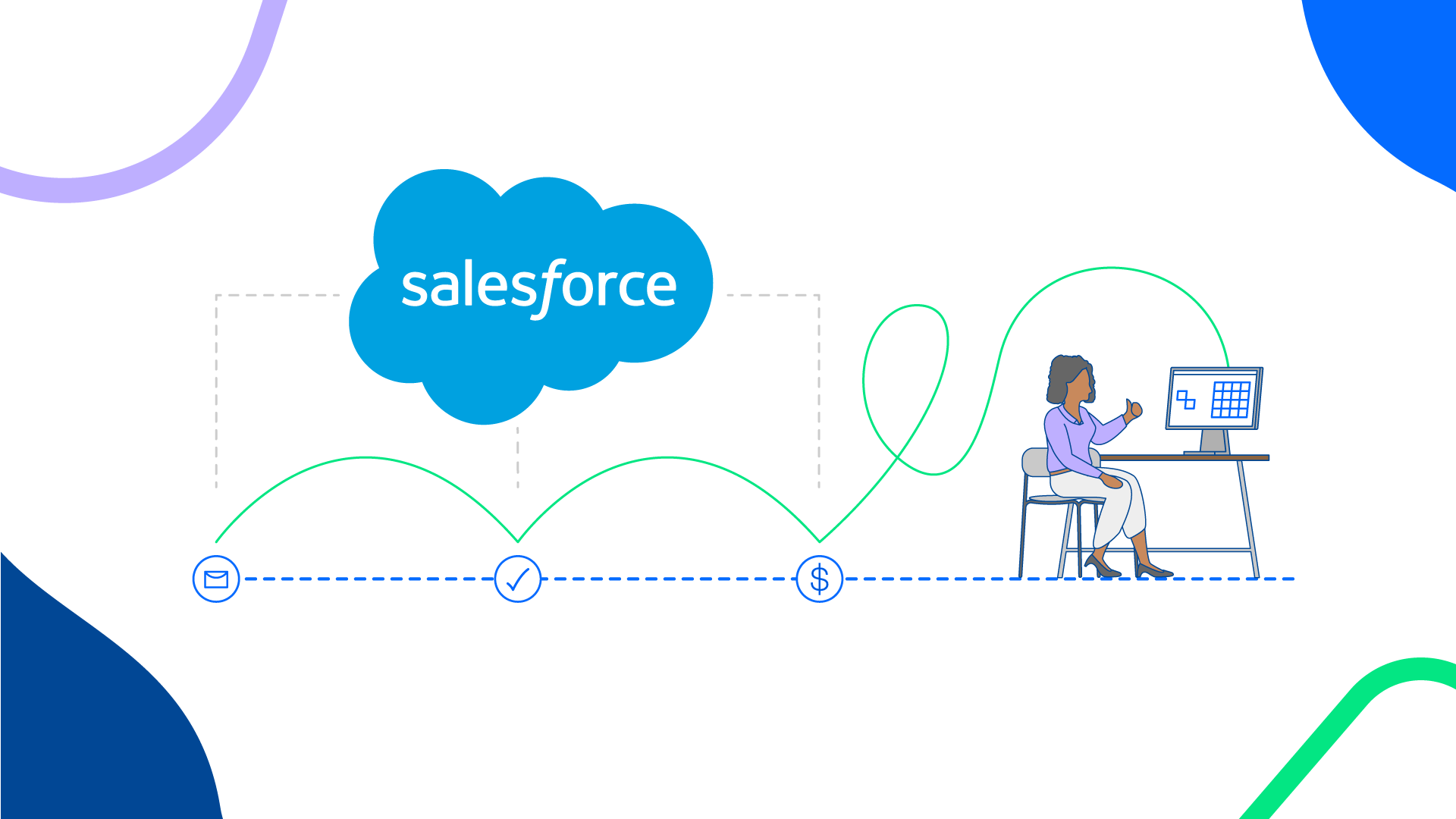 Salesforce lead management: Best practices and automations to help you close more deals